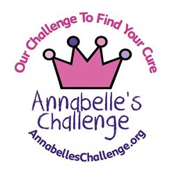 Annabelles Challenge
