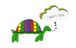 Logans Fund
