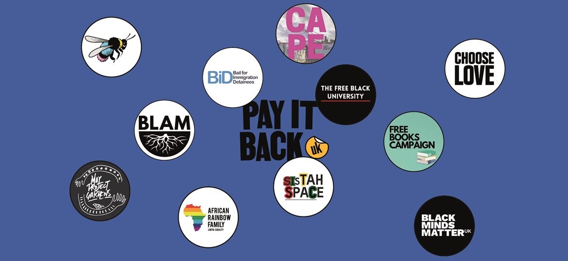 Pay It Back UK