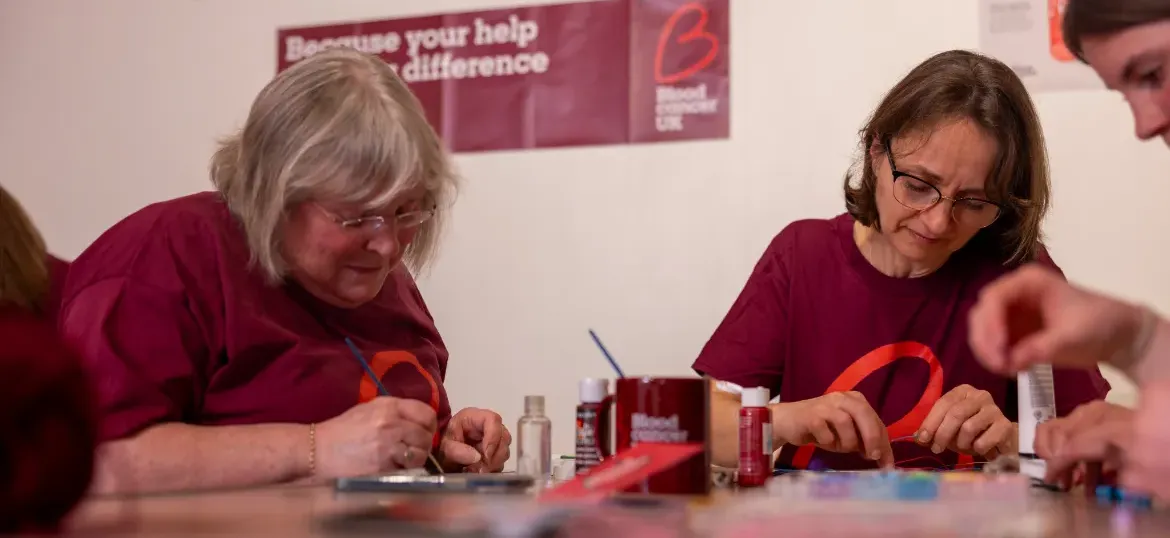 Blood Cancer UK