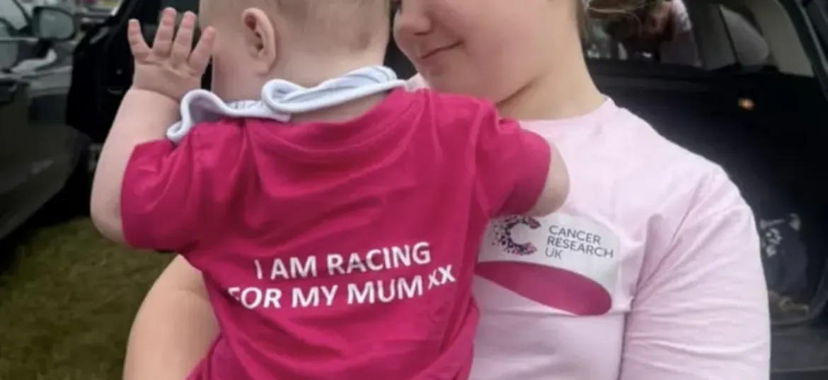 MWL NHS Charity