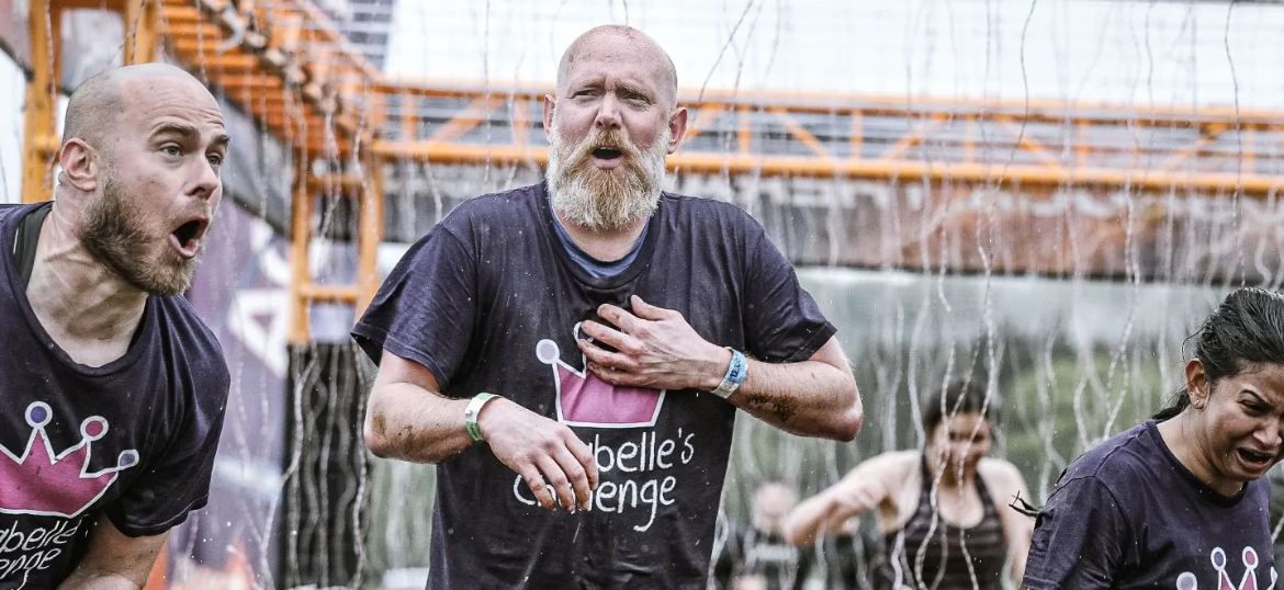 Annabelles Challenge