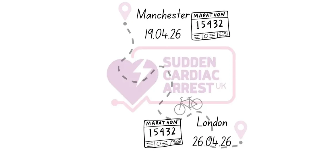 Sudden Cardiac Arrest UK