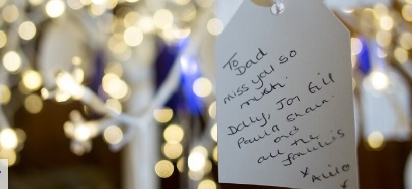 Fundraising in memory of a loved one