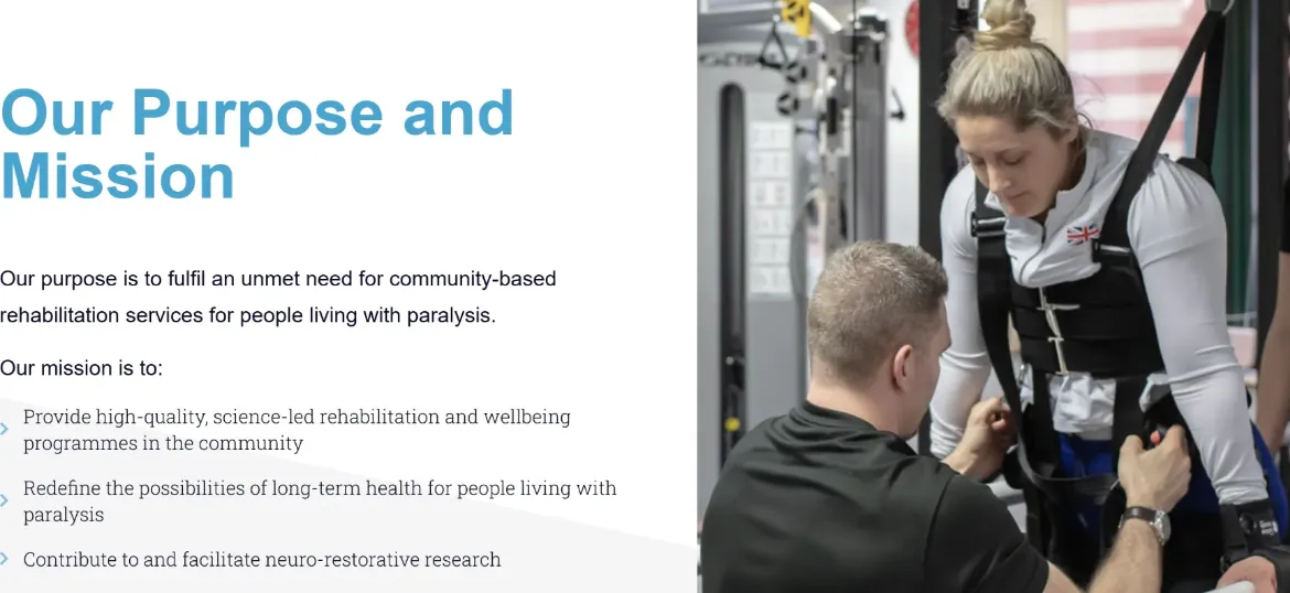 The Neurokinex Charitable Trust