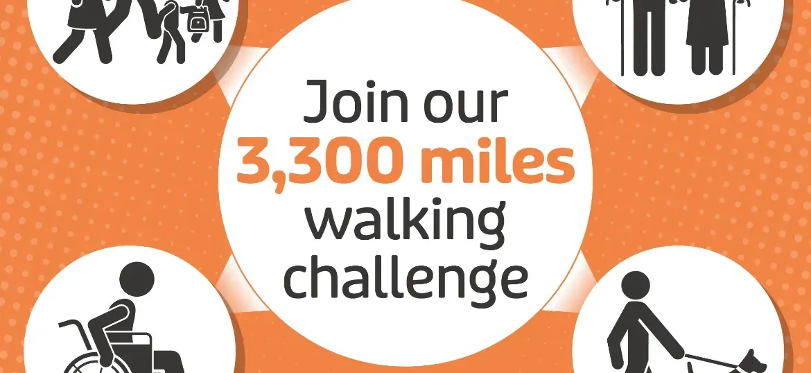 3,300 Miles in March
