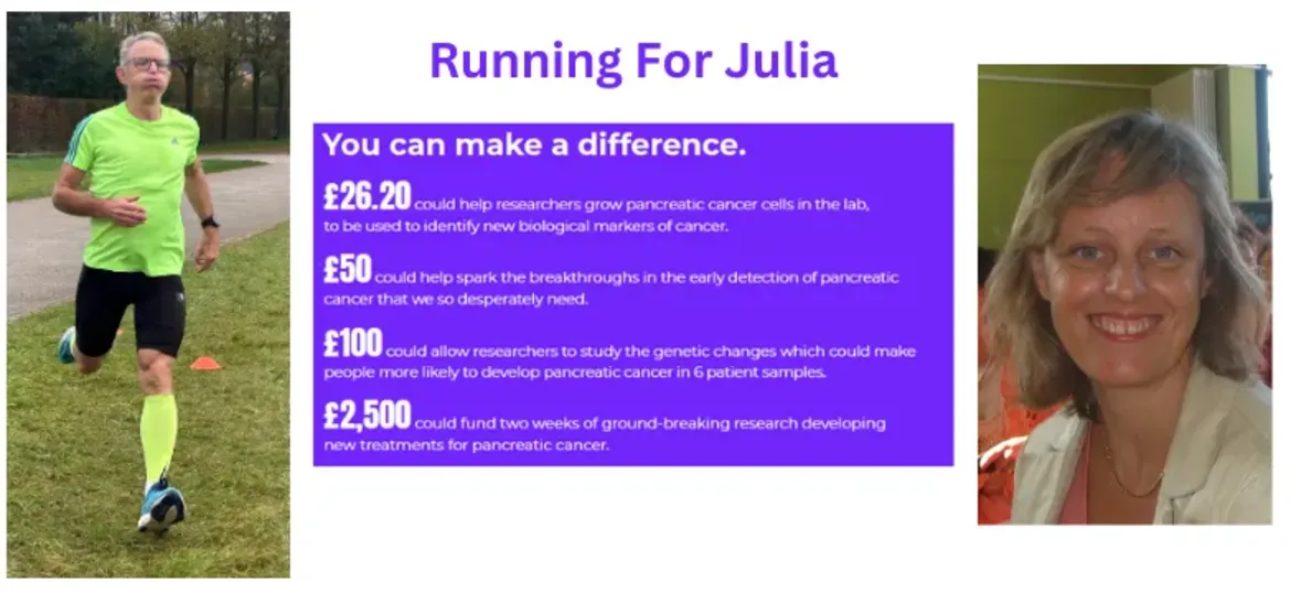 Pancreatic Cancer UK