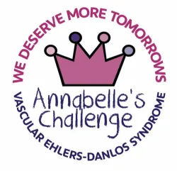 Annabelles Challenge