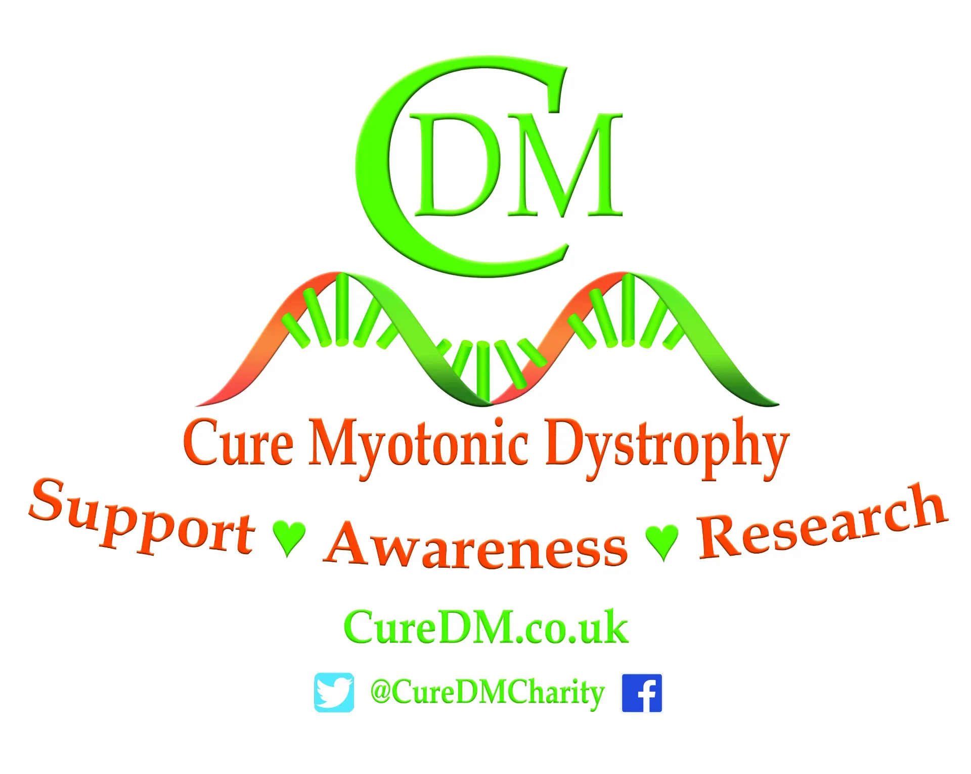 Cure DM - Myotonic Dystrophy Charity