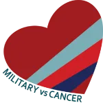 Military vs Cancer