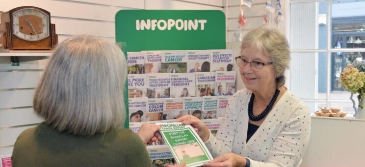 Market Harborough Group