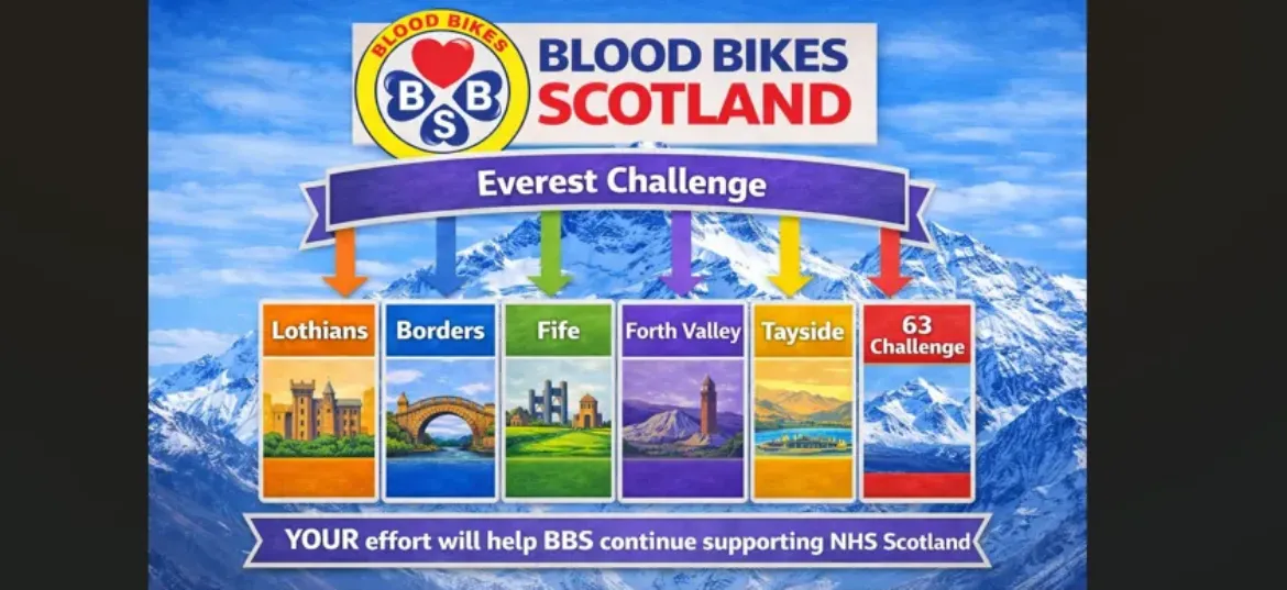 Blood Bikes Scotland