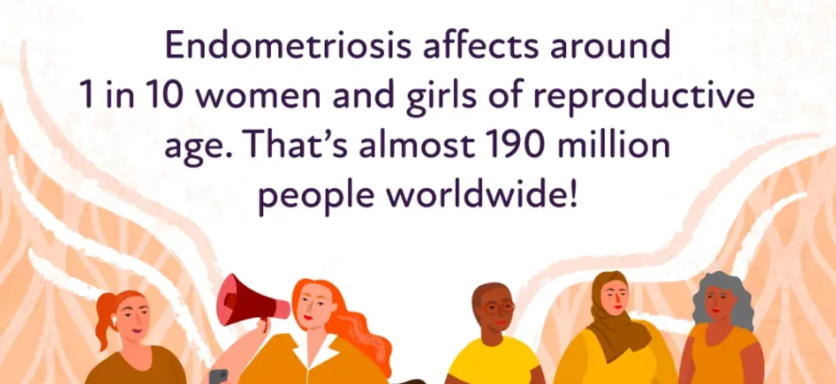 Wellbeing of Women