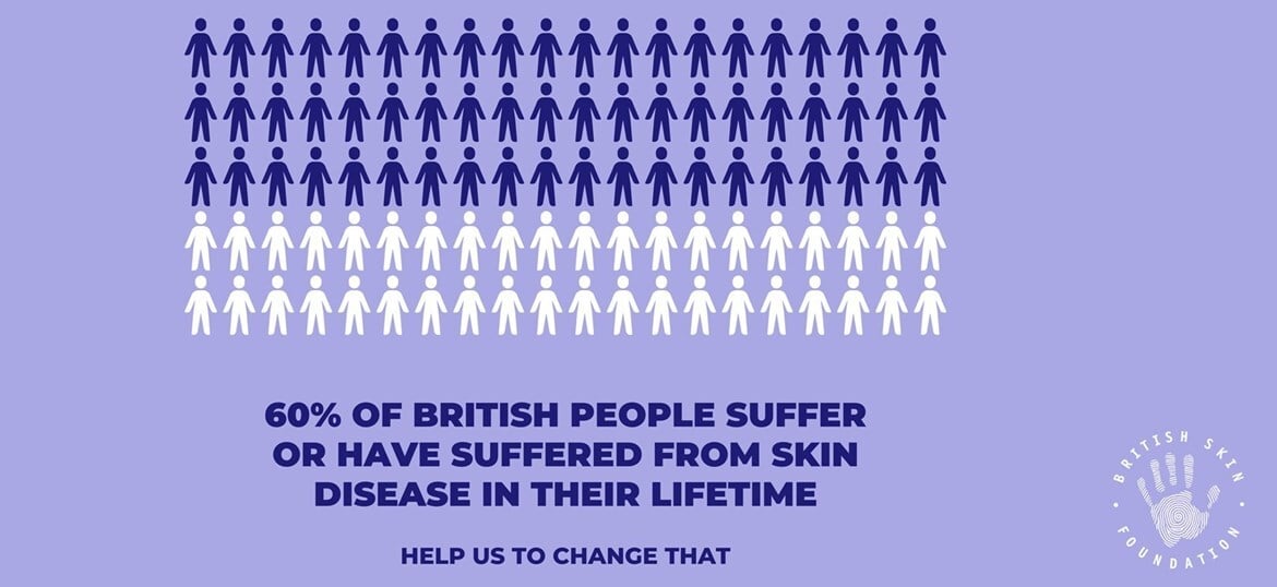 British Skin Foundation