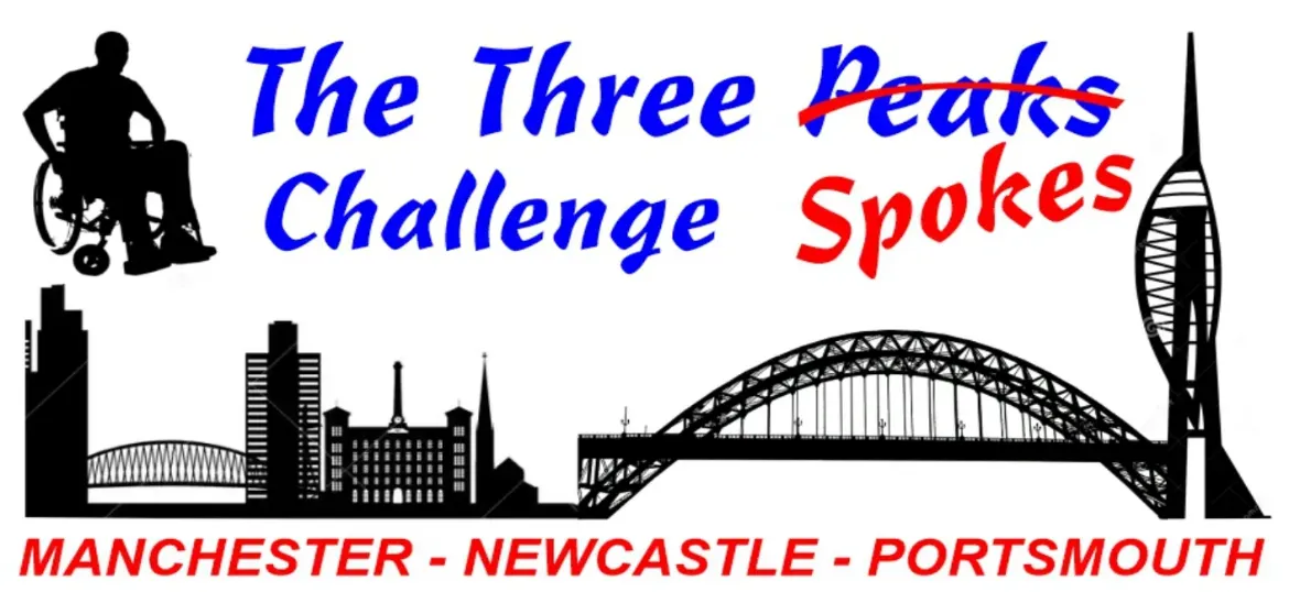 The Nicholls Spinal Injury Foundation