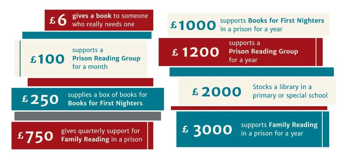 Give A Book